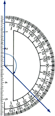 Protractor